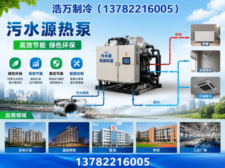 建安区螺杆式冷水机组展示图